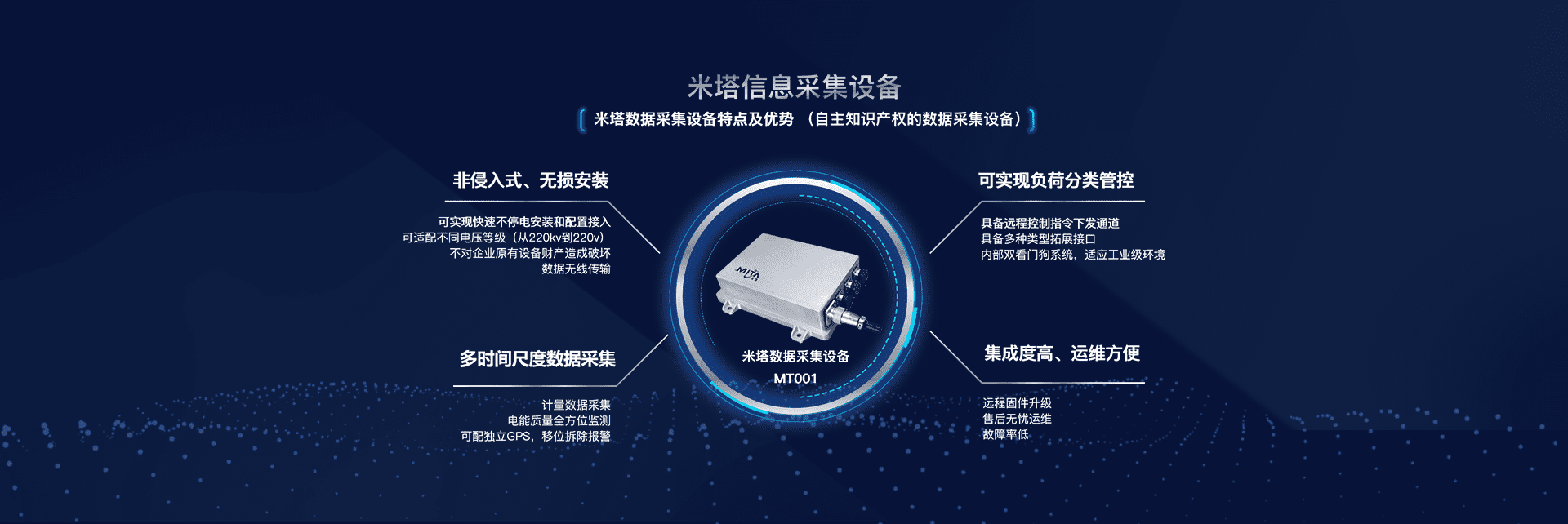 智能制造新篇章 優(yōu)化設(shè)備現(xiàn)場(chǎng)管理與能源效率，筑牢知識(shí)產(chǎn)權(quán)護(hù)城河